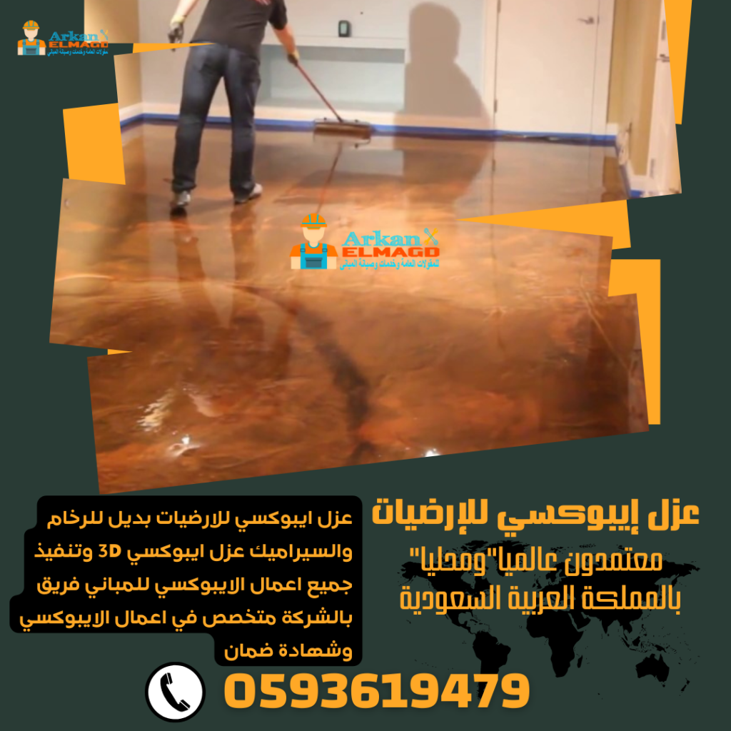ارضيات توبكريت وكونكريت